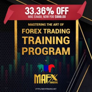 MAFX DISCOUNT 33.36%