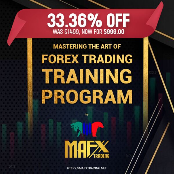 MAFX DISCOUNT 33.36%